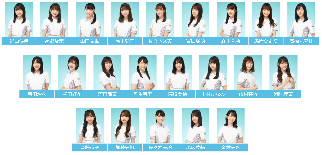 日向坂46 歴代センターとフォーメーションの推移を分析 あの坂道を登れ