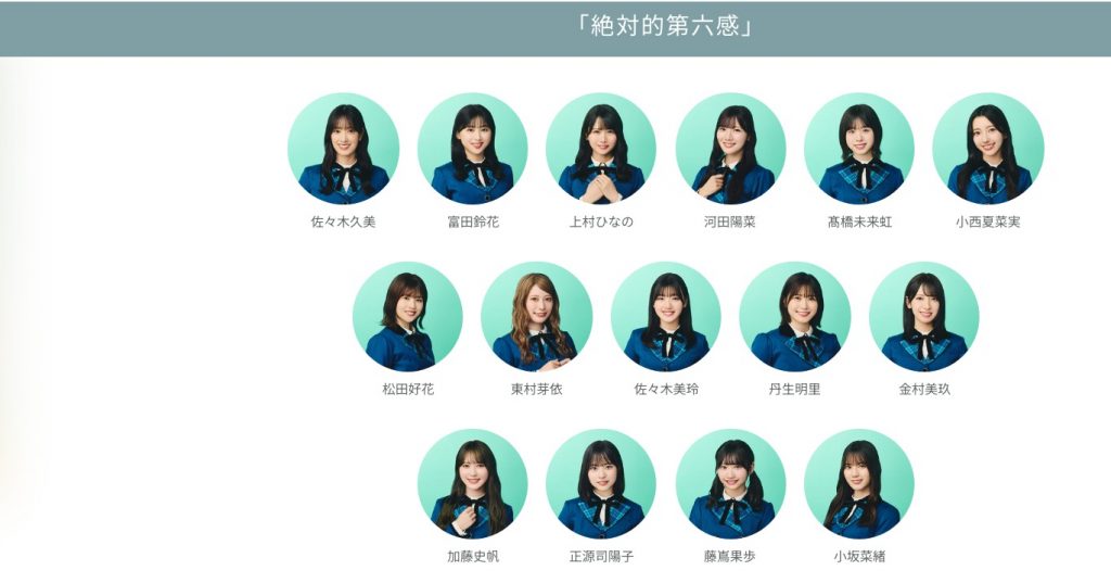 日向坂46 12thシングル 絶対的第六感 公式フォーメーション