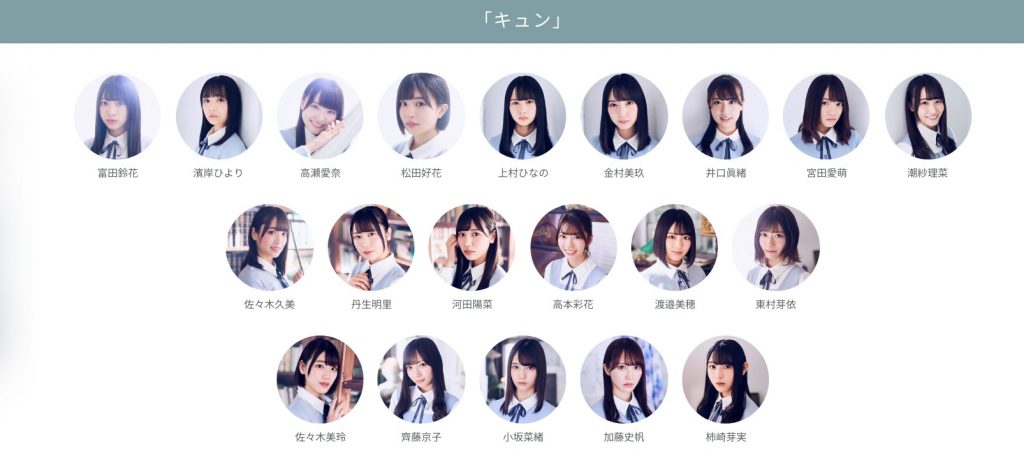 日向坂46 1stシングル キュン 公式フォーメーション