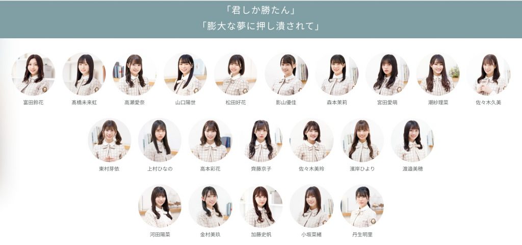 日向坂46 5thシングル 君しか勝たん 公式フォーメーション