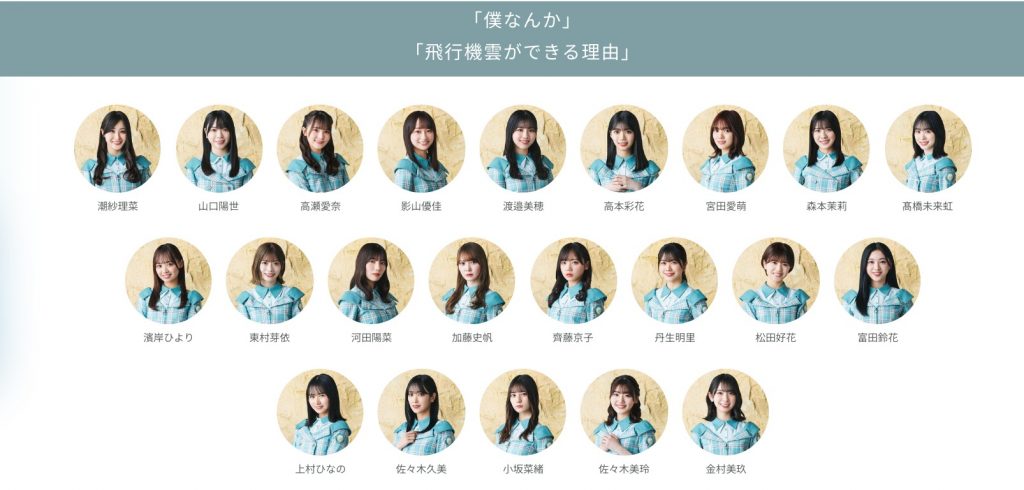 日向坂46 7thシングル 僕なんか 公式フォーメーション