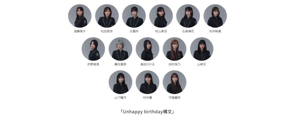 櫻坂46 13thシングル Unhappy birthday構文 公式フォーメーション