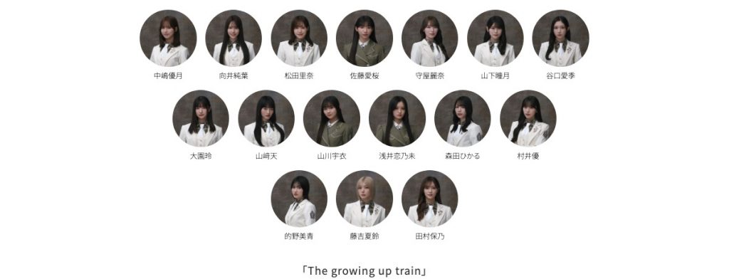 櫻坂46 14thシングル The growing up train 公式フォーメーション