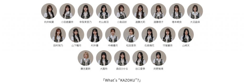 櫻坂46 15thシングル What's “KAZOKU”? 公式フォーメーション