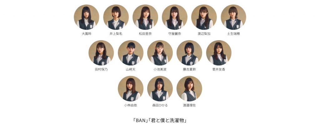 櫻坂46 2ndシングル BAN 公式フォーメーション