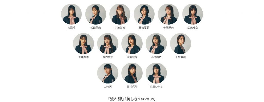 櫻坂46 3rdシングル 流れ弾 公式フォーメーション