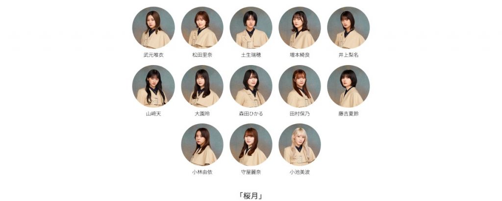 櫻坂46 5thシングル 桜月 公式フォーメーション