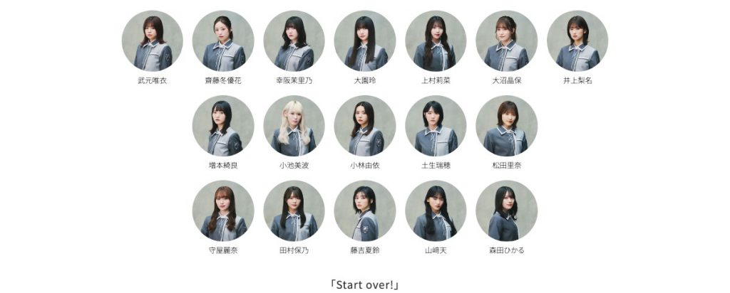 櫻坂46 6thシングル Start over! 公式フォーメーション