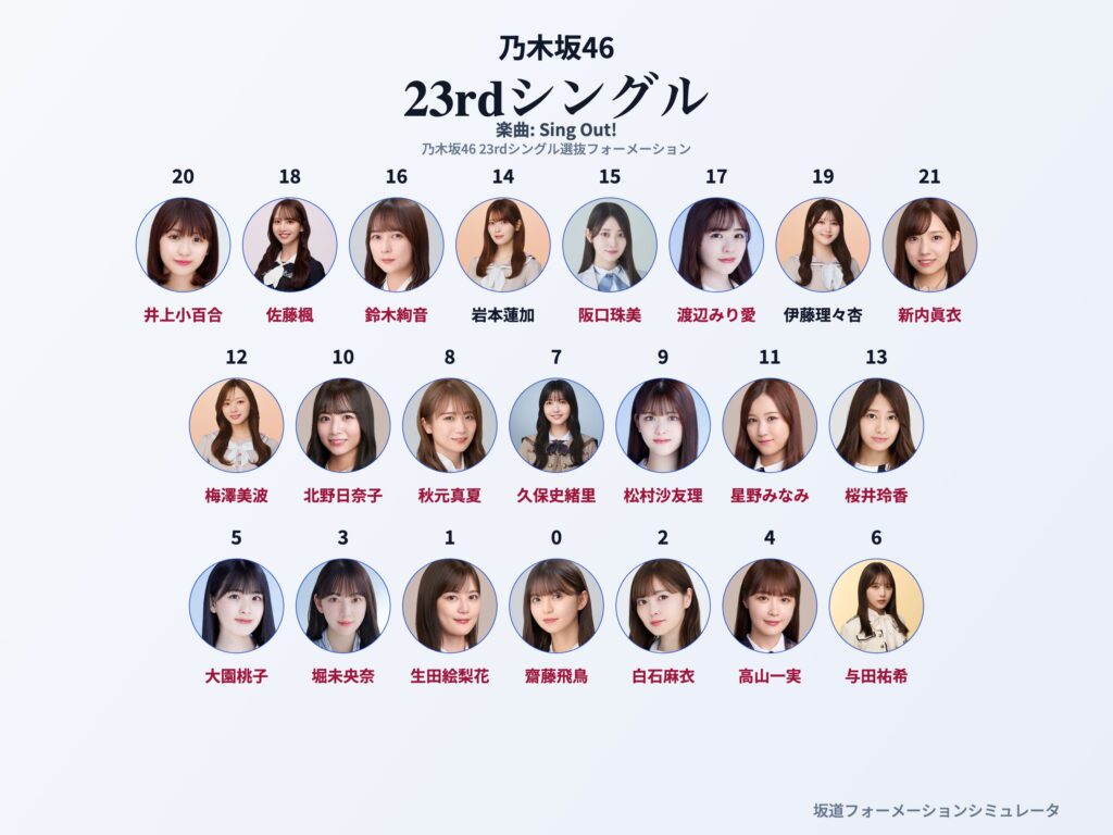 乃木坂46 23rdシングル Sing Out! フォーメーション