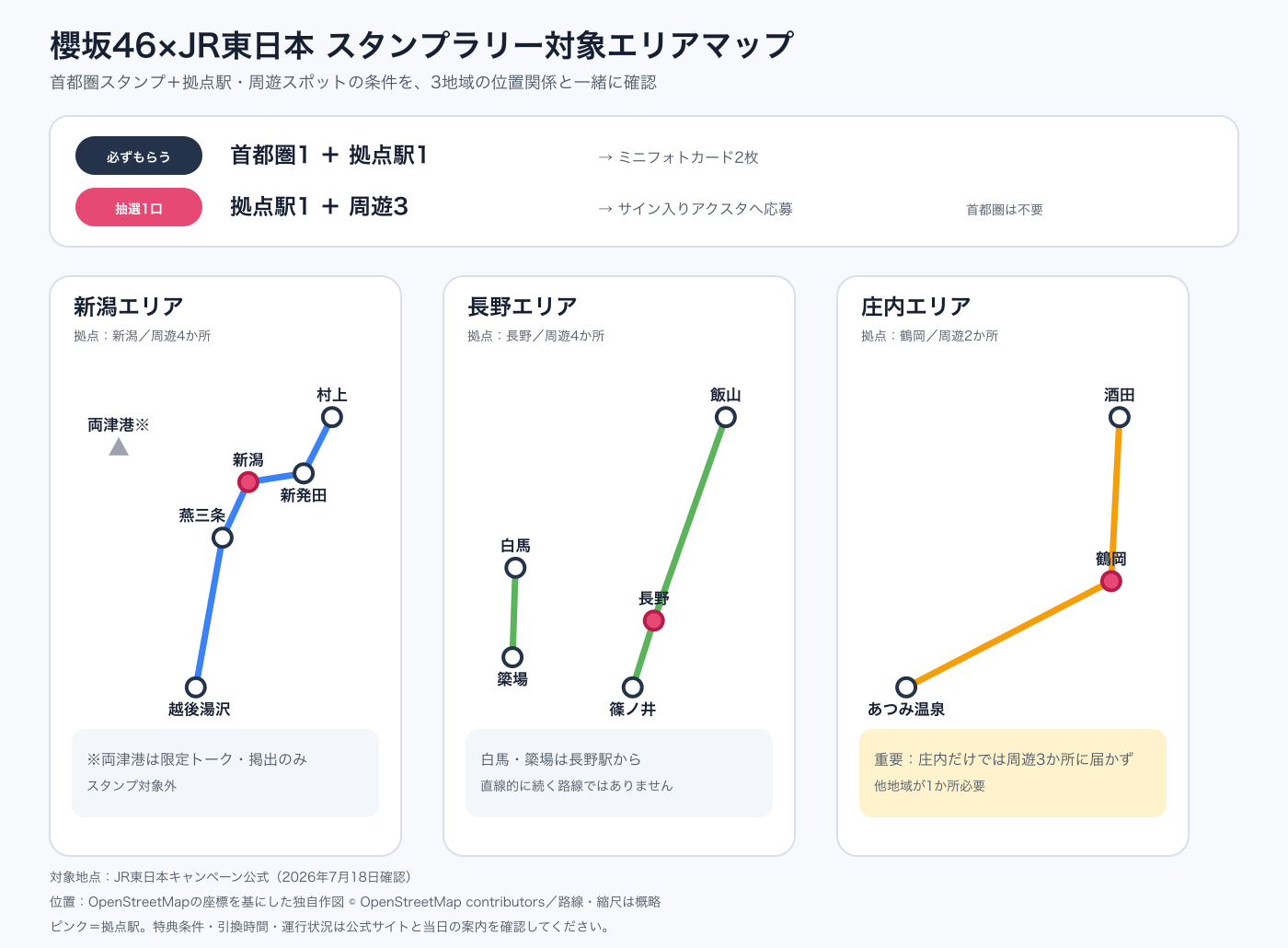 櫻坂46 SAKURATABIスタンプラリーの首都圏・新潟・長野・庄内スポット地図